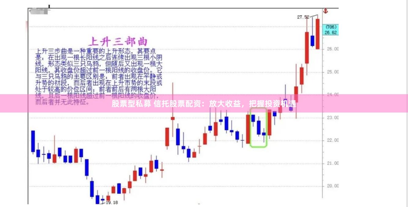 股票型私募 信托股票配资：放大收益，把握投资机遇
