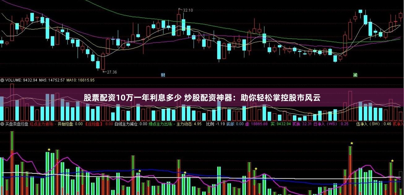 股票配资10万一年利息多少 炒股配资神器：助你轻松掌控股市风云