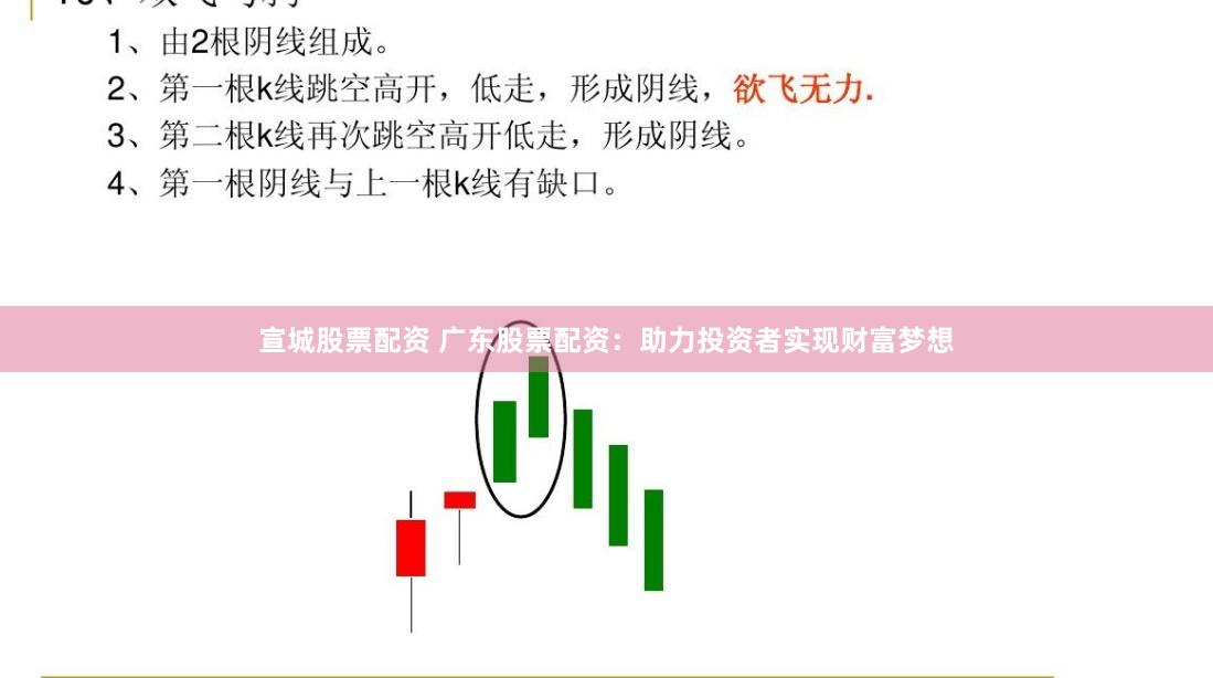 宣城股票配资 广东股票配资：助力投资者实现财富梦想