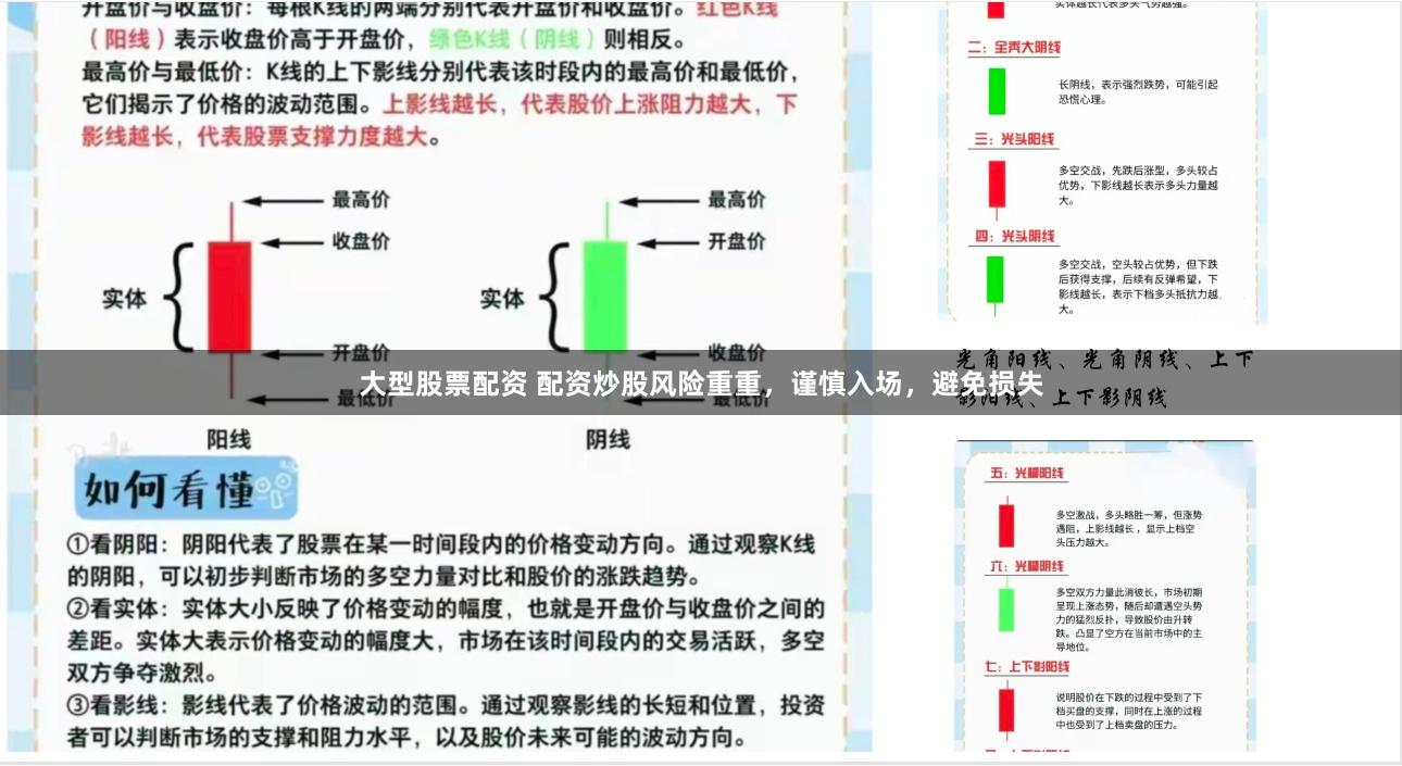 大型股票配资 配资炒股风险重重，谨慎入场，避免损失