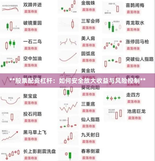 **股票配资杠杆：如何安全放大收益与风险控制**