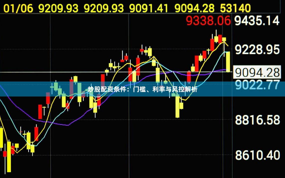 炒股配资条件：门槛、利率与风控解析